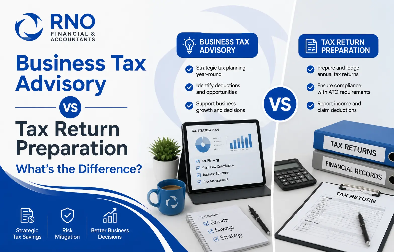 Business Tax Advisory vs Tax Return Preparation: A split image comparing Business Tax Advisory and Tax Return Preparation. On the left, Business Tax Advisory highlights strategic tax planning, deductions, and supporting business growth with visuals of a tax strategy plan and a coffee mug. On the right, Tax Return Preparation emphasizes accurate tax return filing, compliance, and reporting income with images of tax returns, a calculator, and financial records. Both sections feature icons representing key services.
